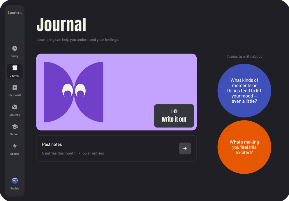 Journal
